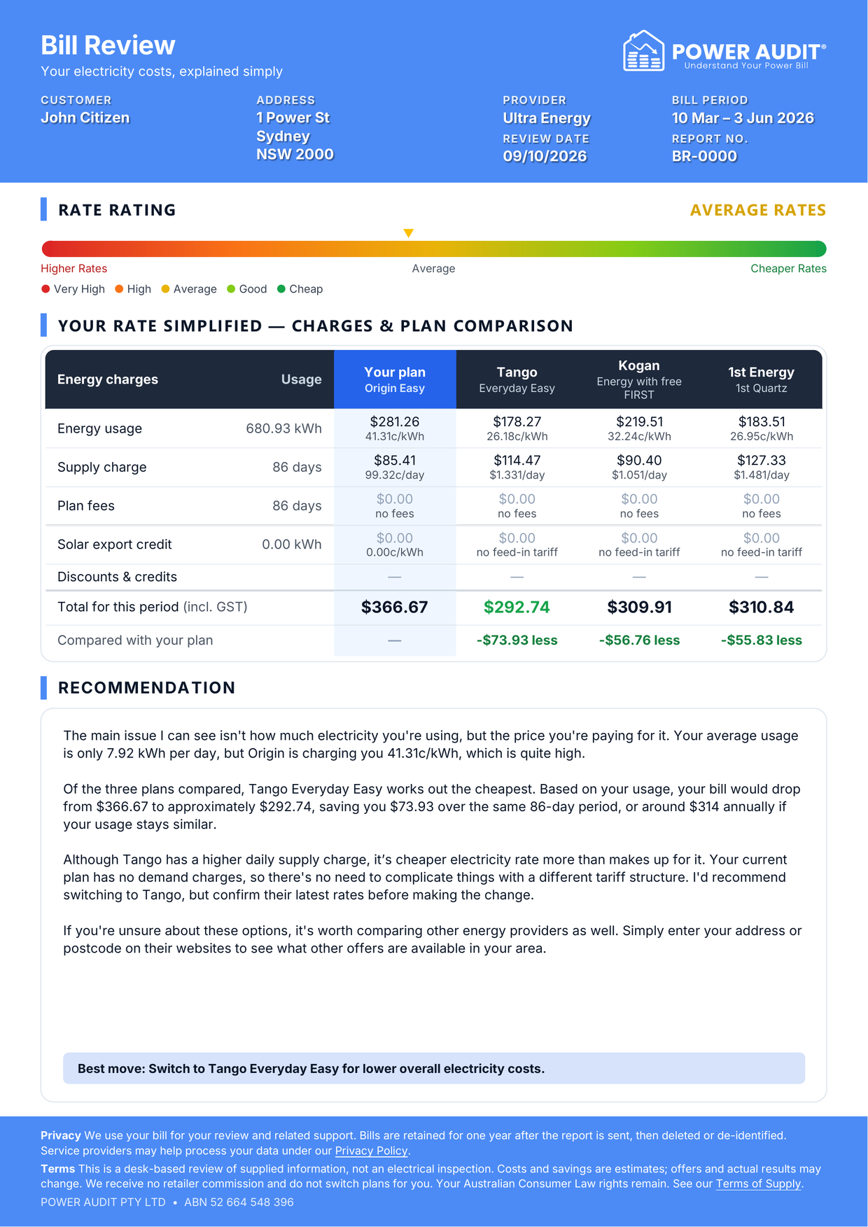 Power Audit sample bill review showing a rate rating, a plan comparison table and a recommendation
