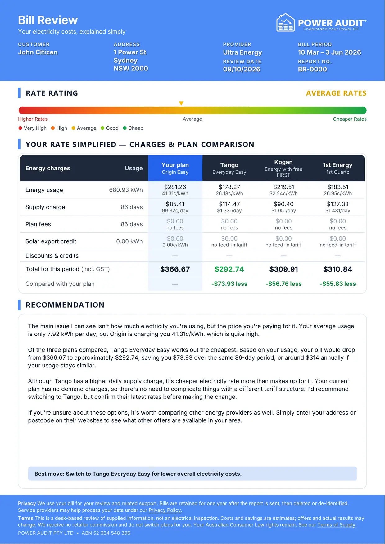 Sample PowerAudit Bill Review report showing a rate rating, a plan comparison table and a written recommendation